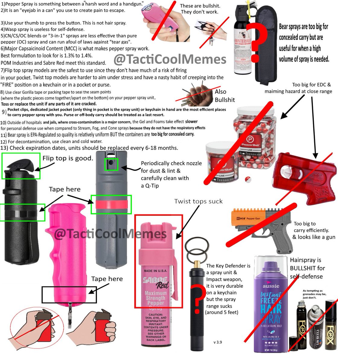 Tacticool Memes⚪ on Twitter "Here's a guide on pepper spray (same