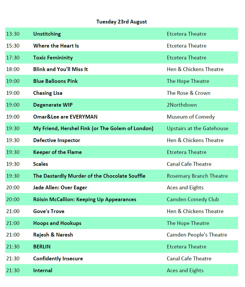 Too late to catch a show today, but you can still see something as part of the Camden Fringe tomorrow. Check out this list of Tuesday beauties!
More info and tickets camdenfringe.com