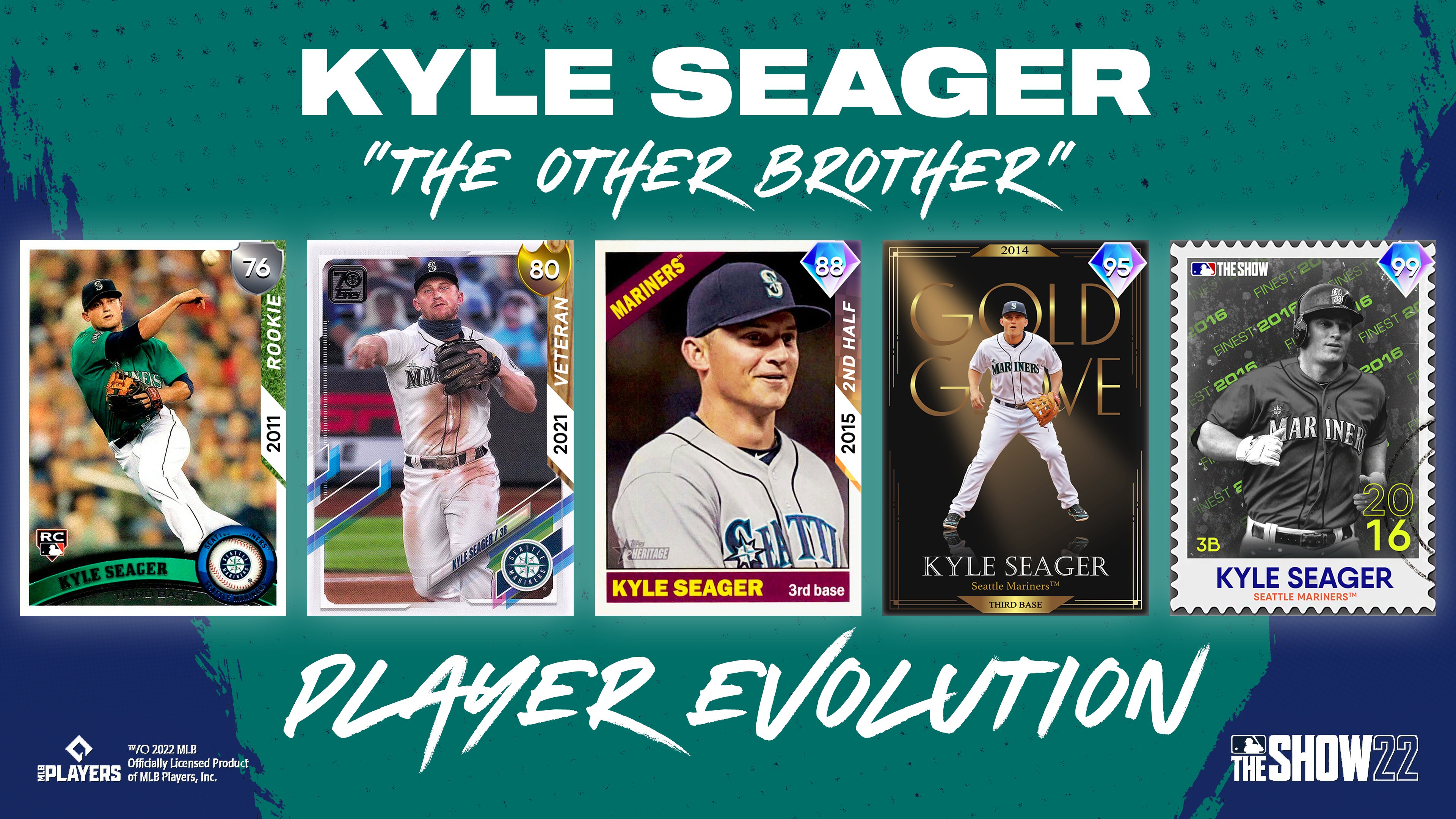 ️️z on X: My Kyle Seager Evolution concept card set, including