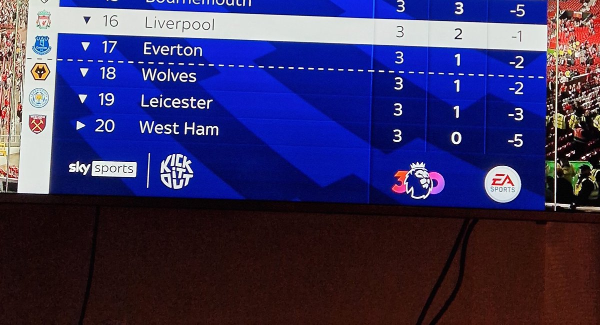 I've listened to rubbish about United all week. Can't wait for the same rubbish about Liverpool.