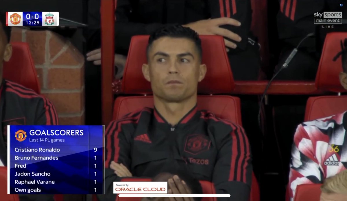 CR7Travis's tweet photo. I honestly rather seeing Cristiano Ronaldo retire from club football than being a bench football
10 days left... https://t.co/WowvF6ibum