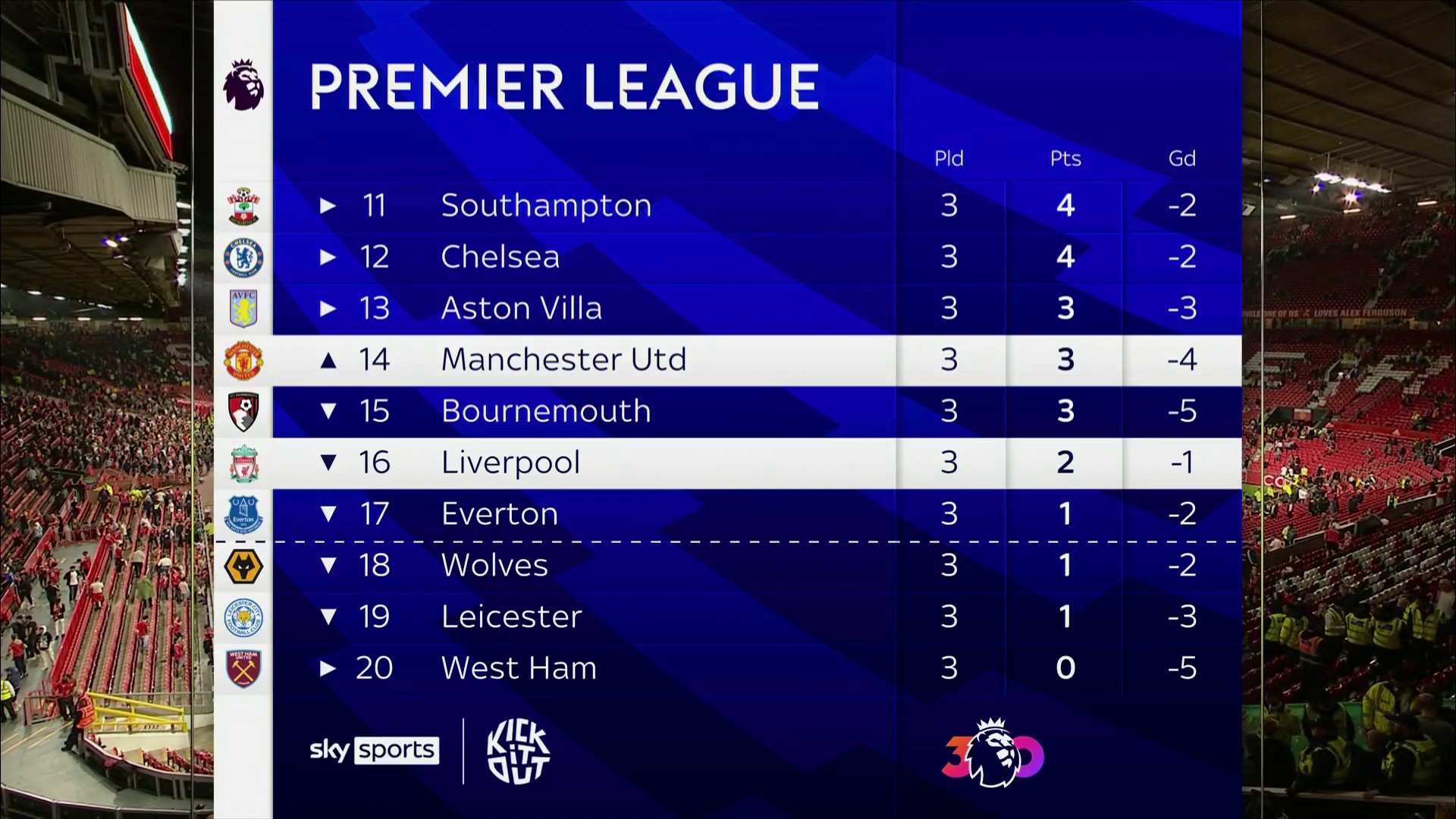 International Friendly Matches Results Sky Sports International Friendly Matches Results Sky Sports