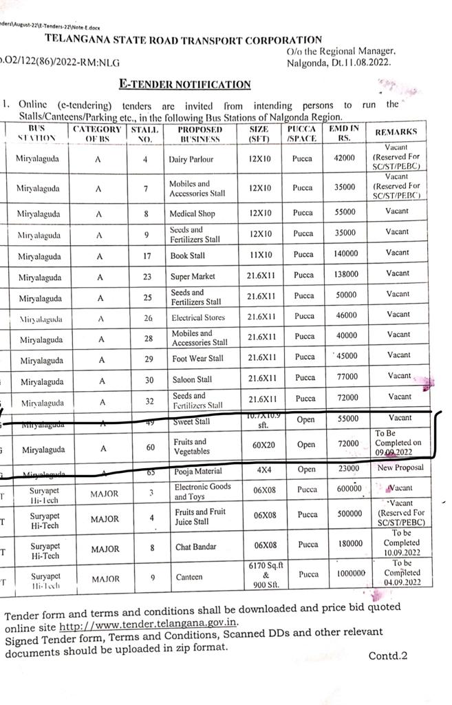KASHI VEDAVELLI tweet media