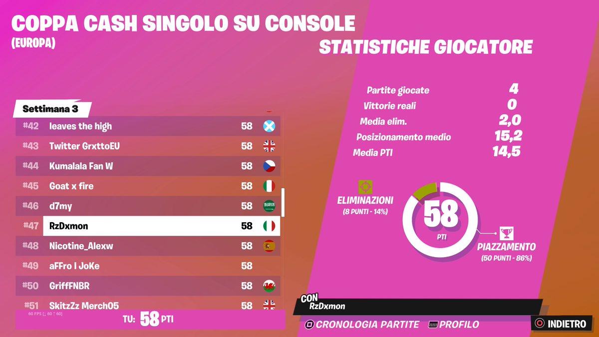 ConsoleBilly's tweet image. #PS5Share, #Fortnite 😂