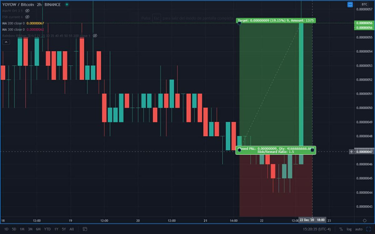 MostbasicP's tweet image. ✅ JOIN FREE ✅

👇🏼👇🏼👇🏼👇🏼👇🏼👇🏼👇🏼👇🏼👇🏼
rebrand.ly/FutureTrade