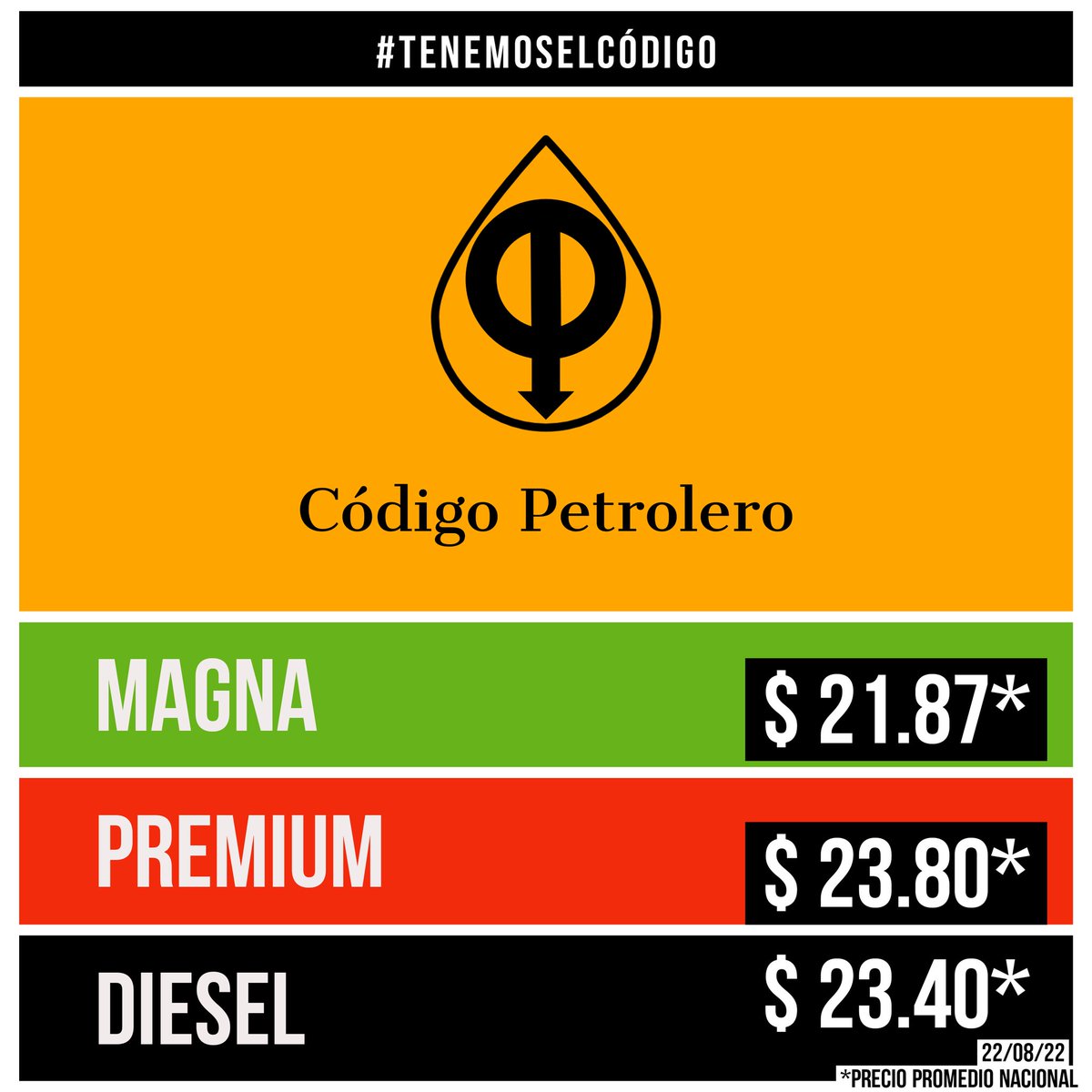 Código Petrolero tweet media