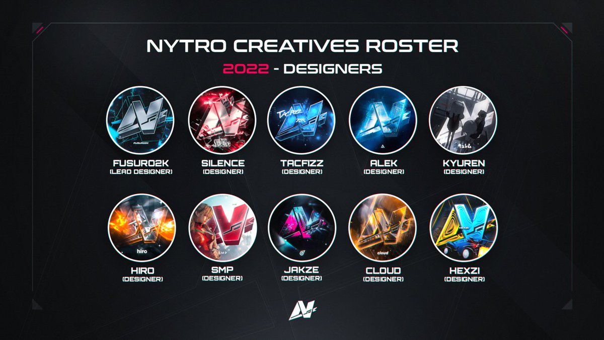 nytrocreatives's tweet photo. Nytro Creatives roster 2022 🖌️✨

https://t.co/I7WffpKXML
https://t.co/Z5Jiv4aLya
https://t.co/ebgroZvlnY https://t.co/CaToyxWU27