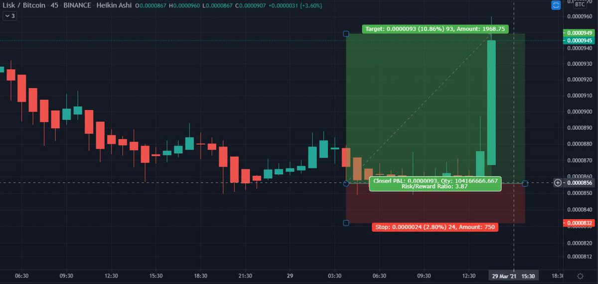 TIPSTER MIDISY tweet media