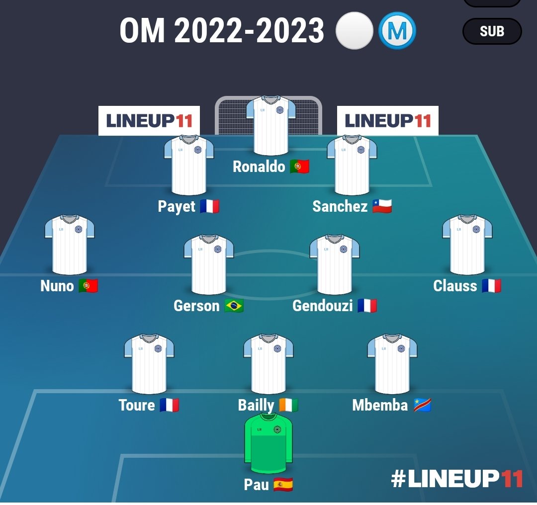 AleskOM89's tweet image. #MercatOM #TeamOM
Si proche du rêve... 🔥 ⚪Ⓜ️