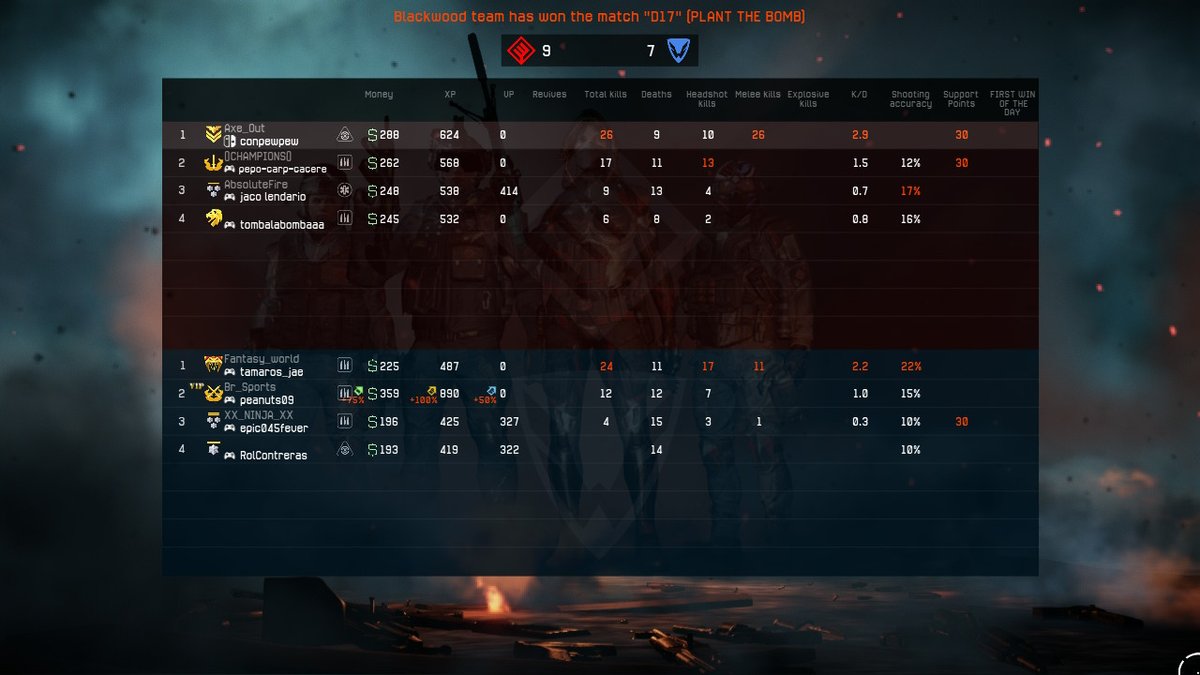 conpewpew's tweet photo. #NintendoSwitch #Warface painfully fun fml https://t.co/sG8ytcCRgZ