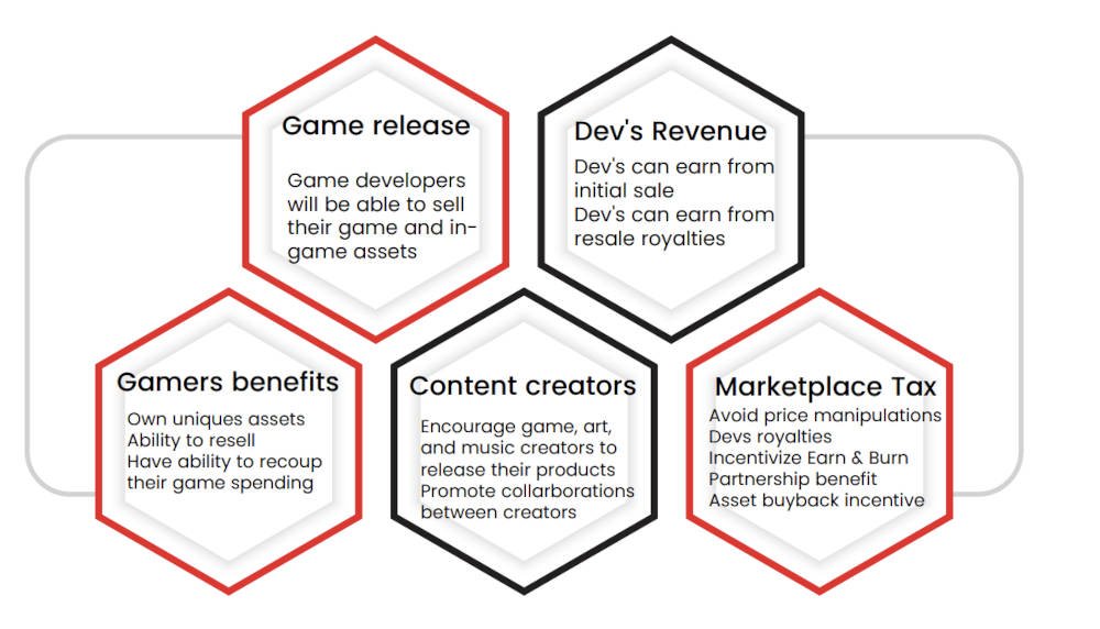 scottonsarah1's tweet photo. #indiedev #gamedev #indiegame #Indiegamedev #metroidvania #gamedevelopment #gameart #gamer #gamergirl #GamersUnite #pixelart 
@GamerGalsRT @GamingRTweeters @elonmusk  
What can https://t.co/2aZqtLY2ye do for you?  You dont want to miss @Mastermind_MGT! #MGA https://t.co/F8vtwNPTGF