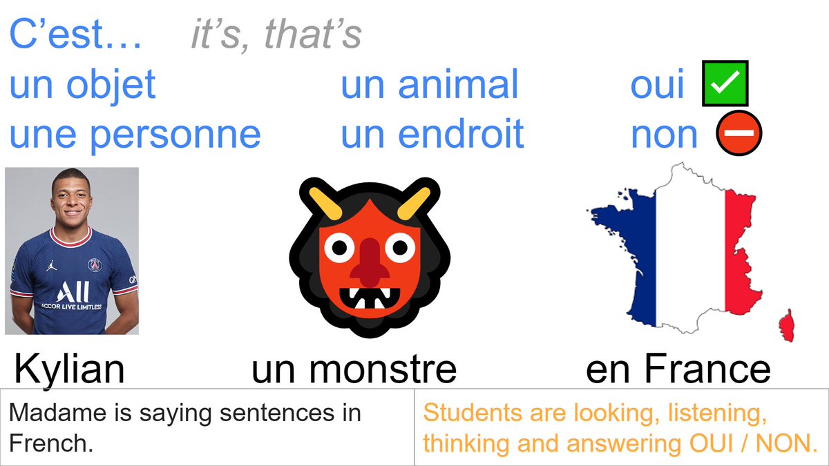StaggFrench's tweet photo. Circumlocution starts EARLY! Like on day 3 of French 1! With cognates and a lot of circling, students can connect and describe new vocabulary they encounter and feel GREAT about their progress! #comprehensibleinput #listenwithintent #CIstrategies #practicemakesproficient https://t.co/dEyfGnrdNu