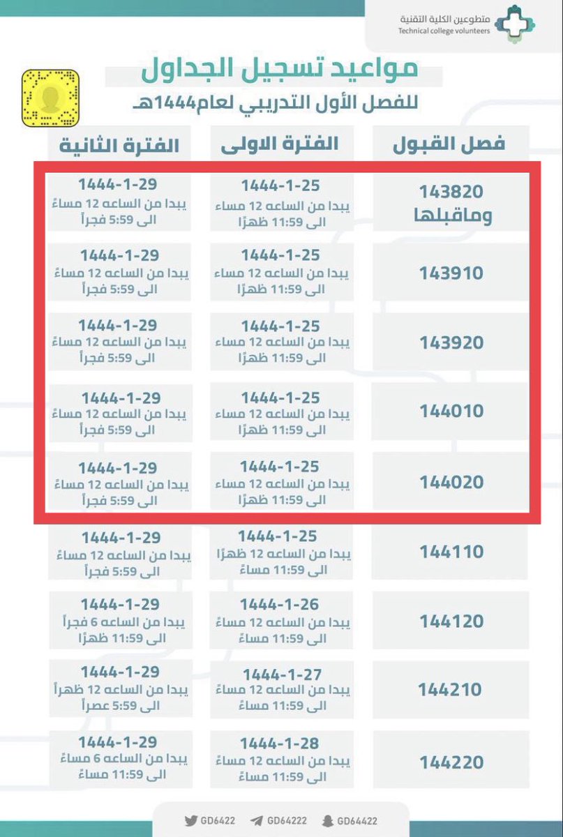 GD6422's tweet photo. 🚨الآن بدايه الطلبات الالكترونية و الجداول : 

#التدريب_التقني #الكلية_التقنية 

🌟الطلبات الالكترونية لجميع المستمرين .. 

رابط الخدمات الالكترونية ⬇️ .. 
https://t.co/W0Po5PAv35

🌟الجدوال فقط المحدد بالصورة  ..

رابط لعمل الجداول ⬇️ ..
https://t.co/w4uLV2lcPn https://t.co/36RsUQmWo8