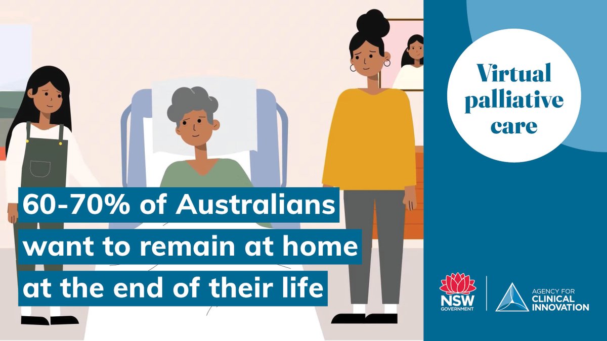 NSW Agency for Clinical Innovation (@nswaci) on Twitter photo More than two thirds of Australians would prefer to remain at home at the end of their life; yet only 14% do.
Learn how virtual #PalliativeCare can help overcome the challenges of healthcare access in this <a href="/CareSearch/">CareSearch</a> blog: caresearch.com.au/TabId/6568/Art… More than two thirds of Australians would prefer to remain at home at the end of their life; yet only 14% do.
Learn how virtual #PalliativeCare can help overcome the challenges of healthcare access in this <a href="/CareSearch/">CareSearch</a> blog: caresearch.com.au/TabId/6568/Art…