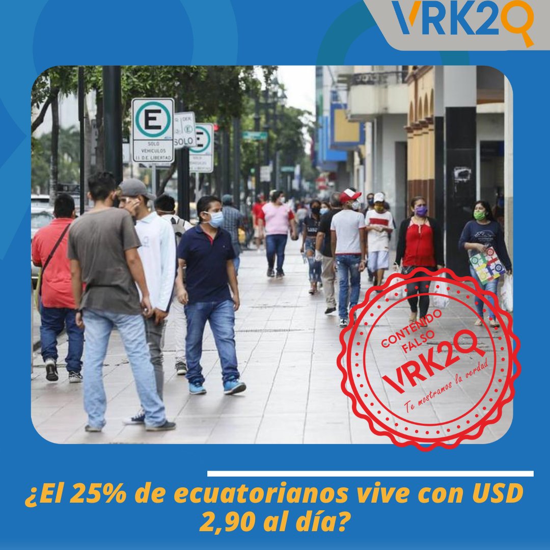 VK2_SE's tweet photo. #ContenidoFalso | El dato es obtenido por la encuesta publicada por el INEC del presente año. Donde hasta junio pasado, se considera a una persona pobre si percibe un monto familiar menor a USD 87,57. 

#Verificación 🔍
Más detalles en el siguiente link
▶️ https://t.co/TmyxEDdYjH https://t.co/jB2jKEQQzh