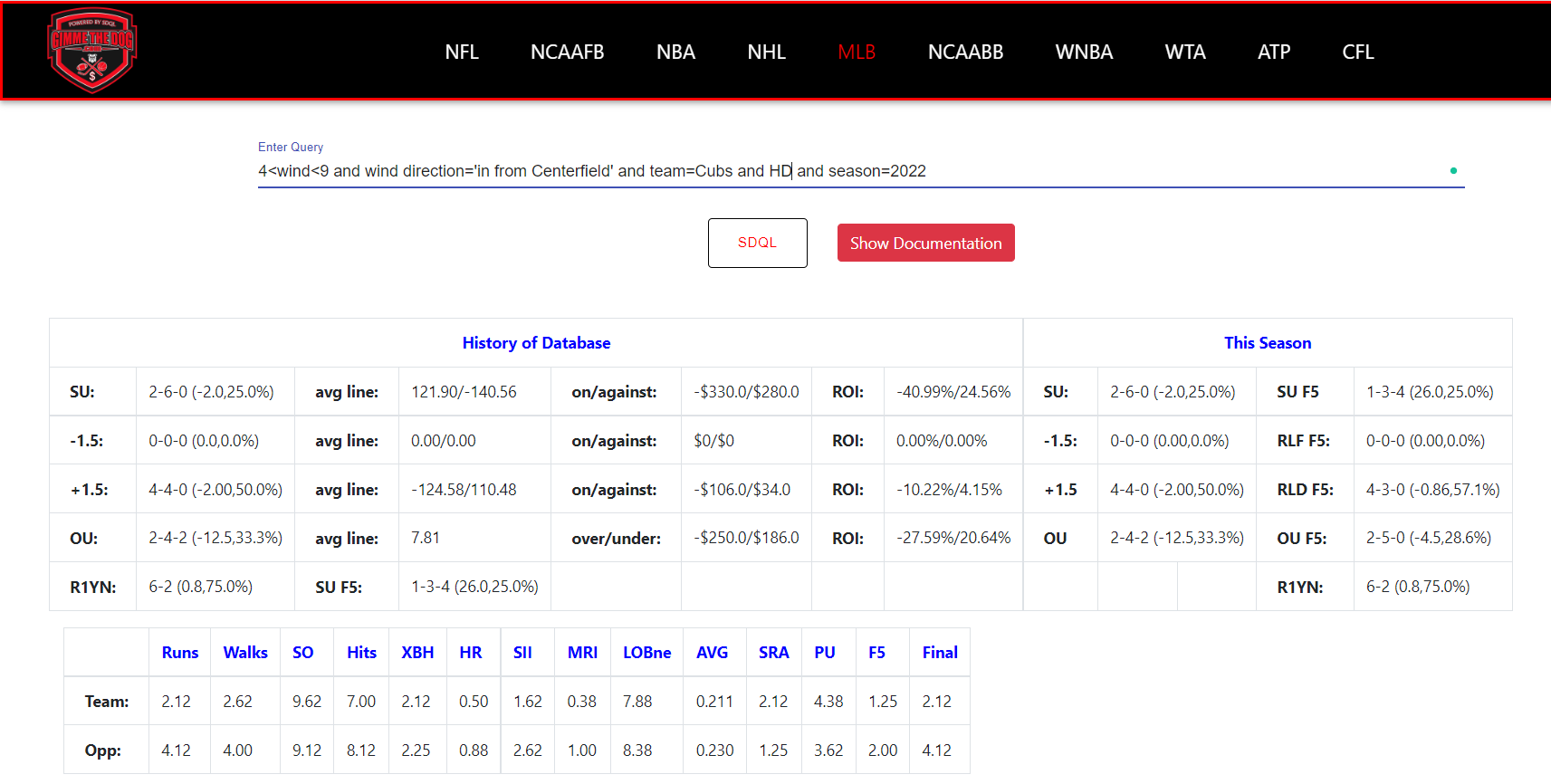 GimmeTheDog on Twitter ""wind" and "wind direction" are available MLB