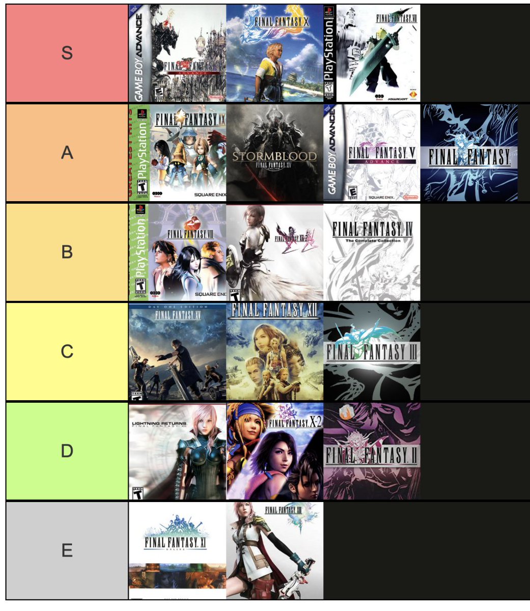 JimiofEden's tweet photo. @MargieJoJofan OH! I did this recently too! Except your is a lot prettier because of the Amano artwork. All of the ones at our shared top make sense and the contentious ones are contentious, lol https://t.co/BNZYFMWich