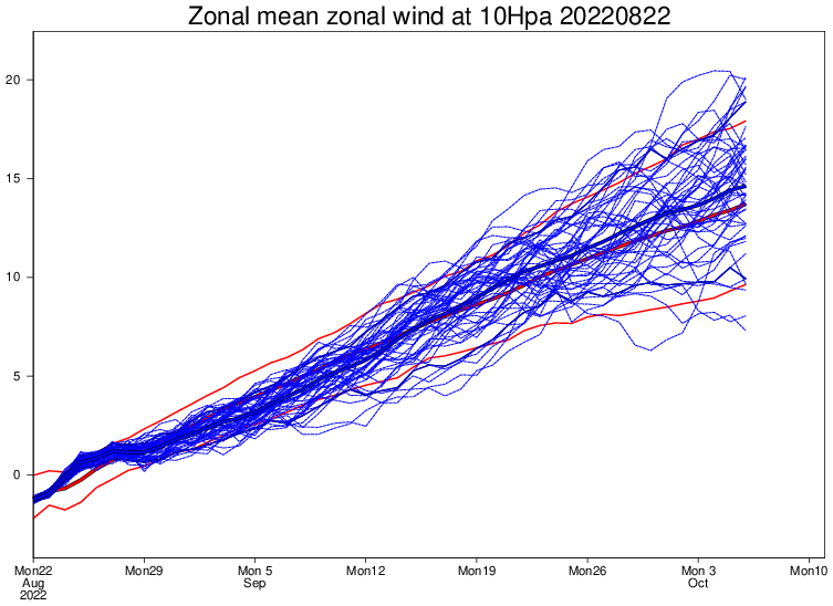 MassachusettsWx's tweet photo. Polar vortex is awakening and winds will turn westerly by  late this week! #SignsofWinter https://t.co/l0Trw3yjVp