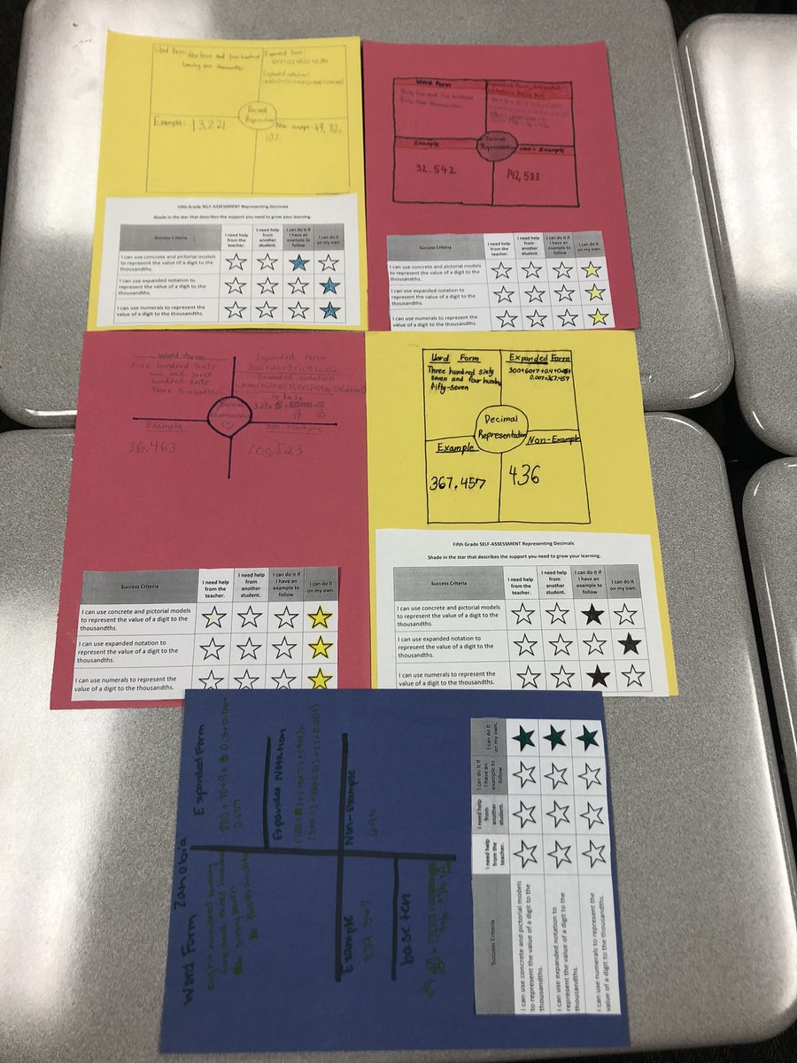 UmaDeviViswana4's tweet photo. Students using success criteria to self assess their decimal representation.@JSE_Sharks @FBISDmath @FBISDscience @FBISDSTEM https://t.co/6rdoMjkG5j