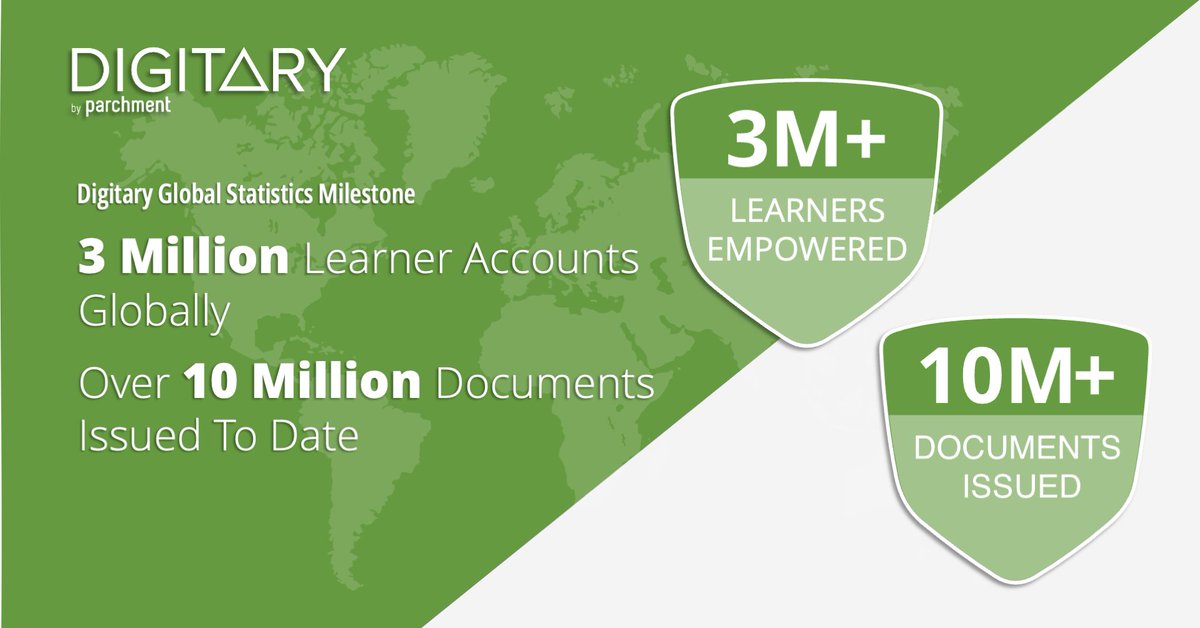 Digitary by Parchment tweet media