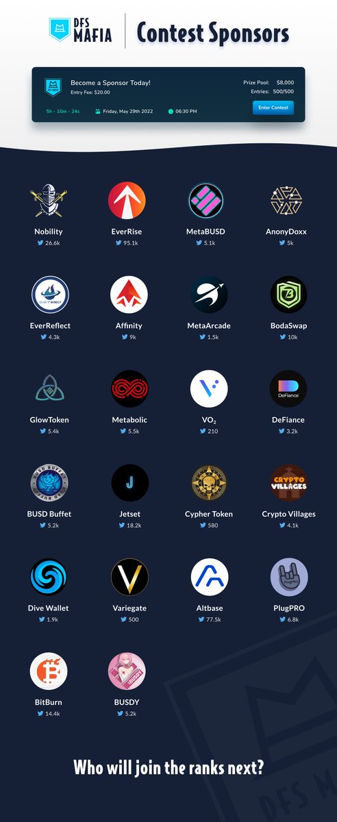 🚨THE HOLY GRAIL OF AMA'S🚨

This Sunday 12pm EST/4pm UTC

DFS MAFIA will host over 20 projects and influencers to go over the upcoming launch of our fantasy sports platform and the sponsored contests collab details! 

LIKE, RT, TAG YOUR FAVORITE PARTICIPATING PROJECTS!!!