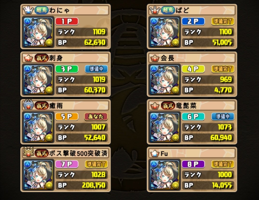 yuu___1790's tweet photo. 楽しくパズドラしてます

今のところ無課金ですがワンピースコラボで課金するかもです
パズドラーはフォロバ100です
絡んでくれると嬉しいです
 #パズドラーと繋がりたい
 #メンテ恒例 https://t.co/KQsRfcmzwV
