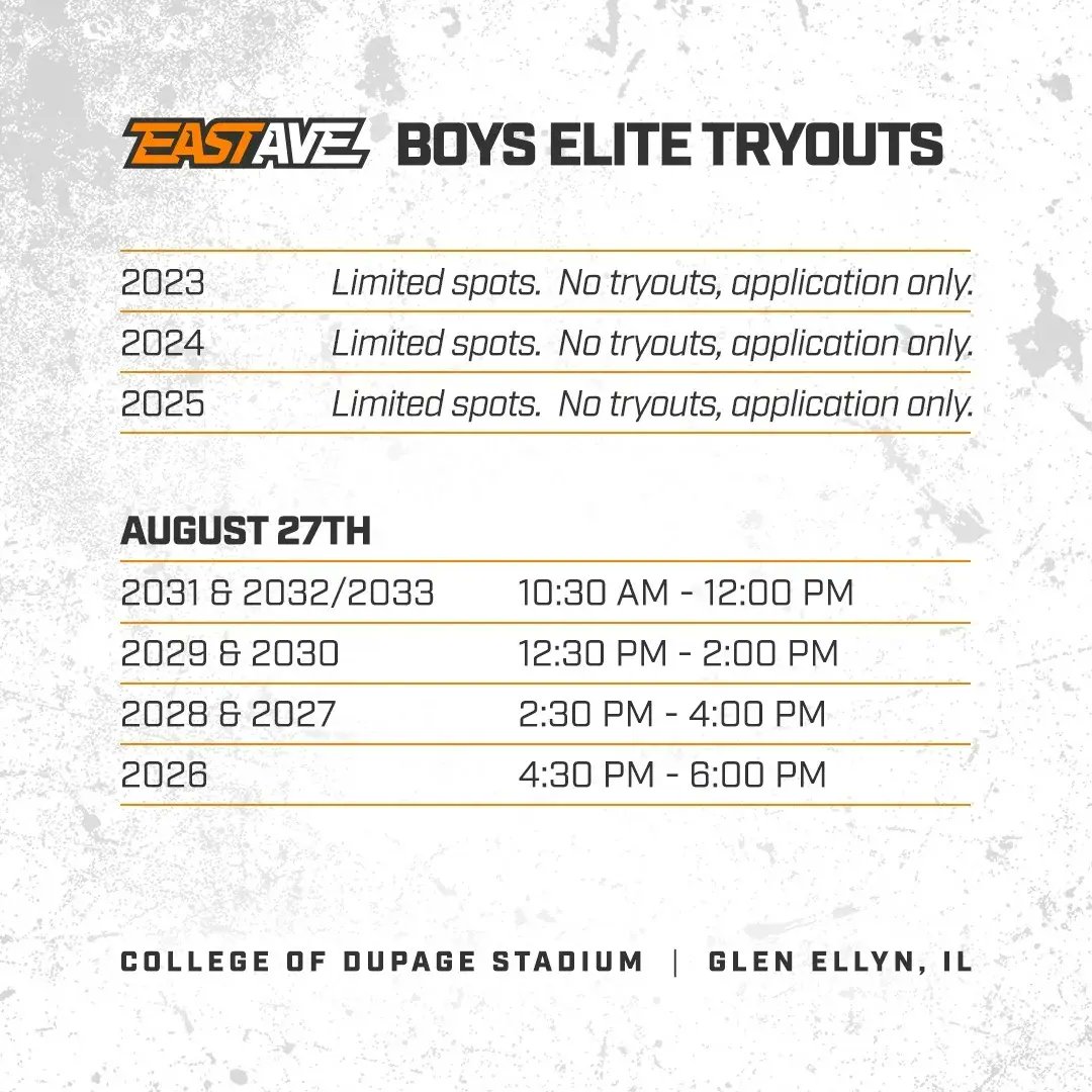 East Ave Lacrosse tweet media