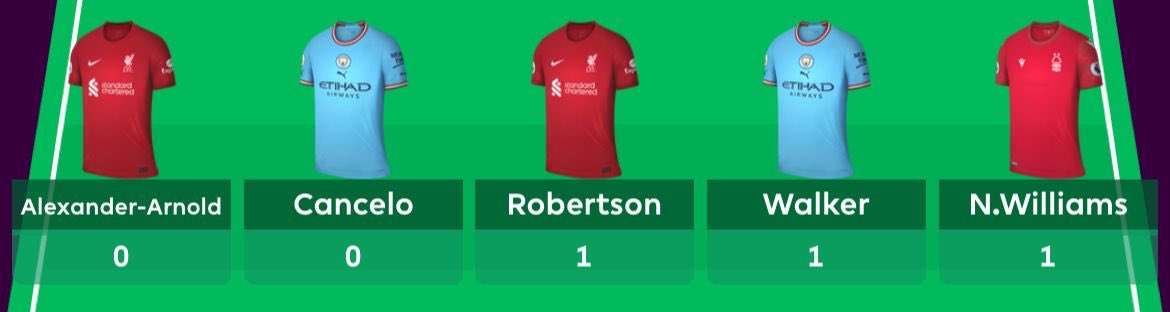 FPLMiami's tweet photo. Big at the back. https://t.co/IzboSFn0CD