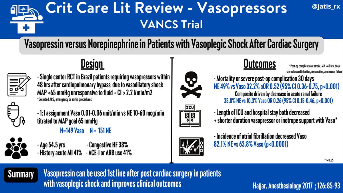 Andy Jatis, PharmD, BCPS, BCCCP tweet media