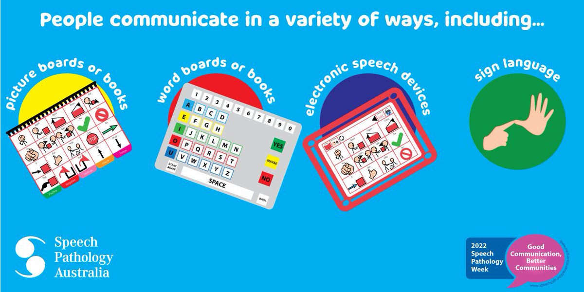 SpeechPathAus's tweet photo. Not all communication is verbal. Australians communicate in a variety of ways, incl. #signlanguage, electronic speech devices, word or picture-based books, and eye-gaze technology. ‘Good Communications, Better Communities’ #SPweek2022 #speechpathologyweek 
https://t.co/jU6LQcqGCQ https://t.co/f7WvQDMnhV