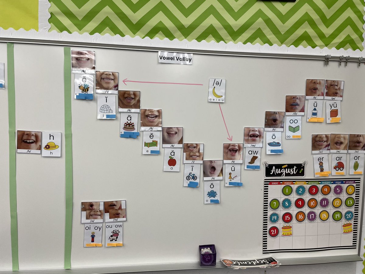 Spotted a Sound Wall today! Love this resource for students!