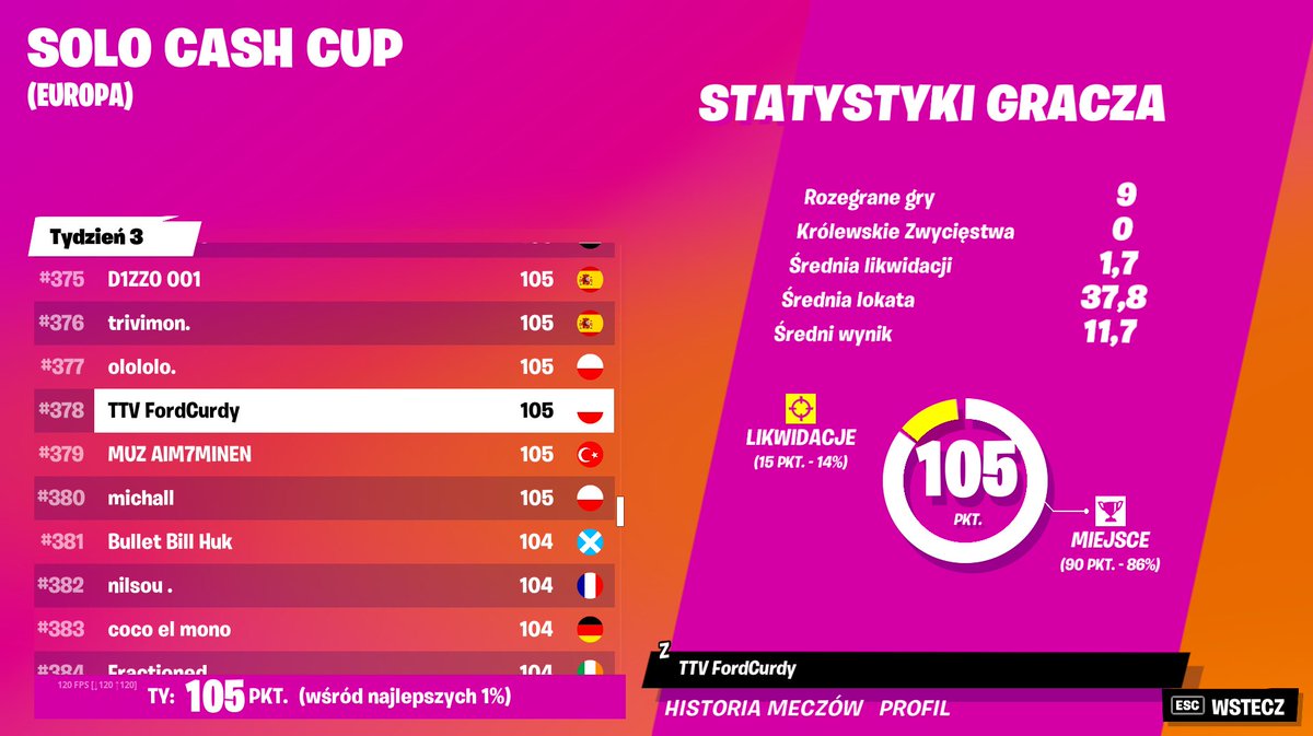 FordCurdy tweet media