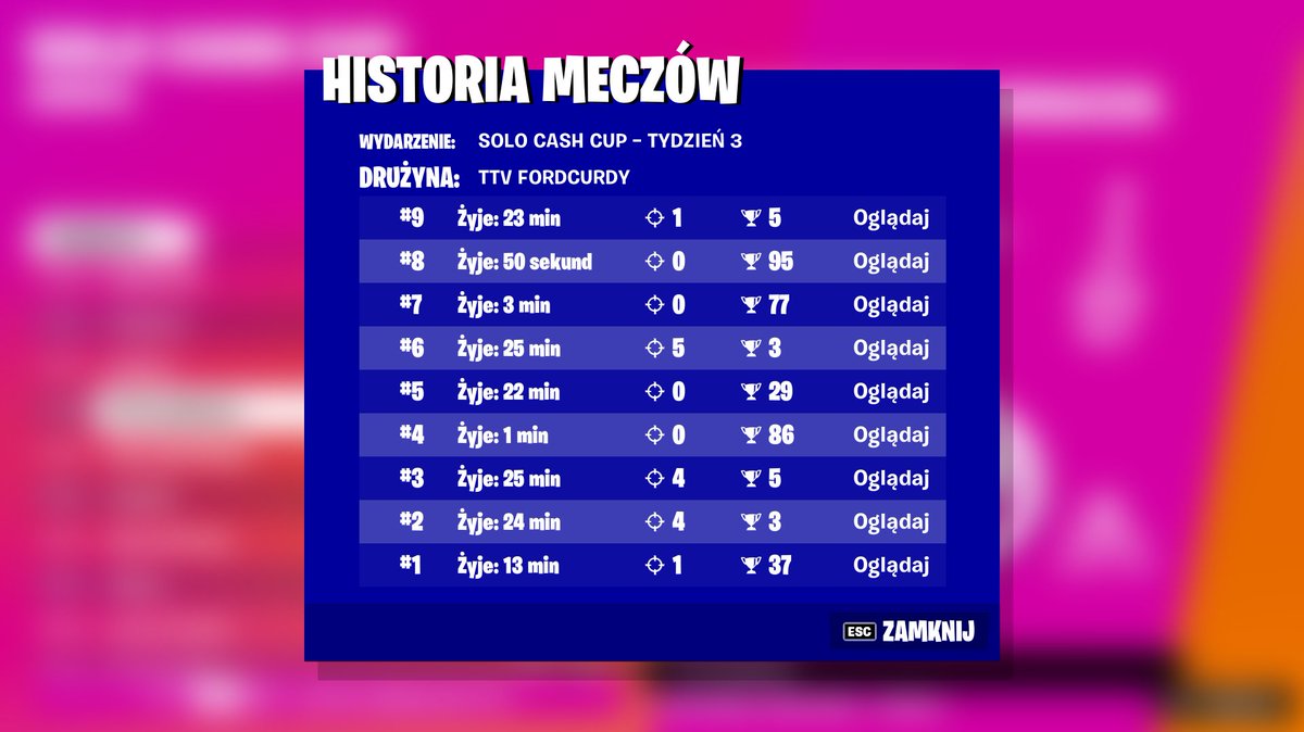 FordCurdy tweet media