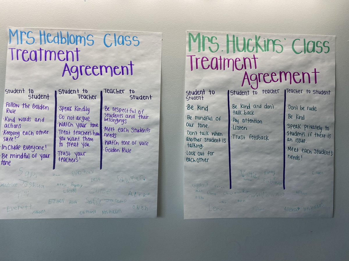 MrsHuckins's tweet photo. We came up with our class Treatment Agreements! The kids were so excited that we came up with expectations for not just themselves, but myself too! We noticed how being KIND was an important thing for everyone to show! #BengalPride @BryantElem https://t.co/8Z1SMp3sep
