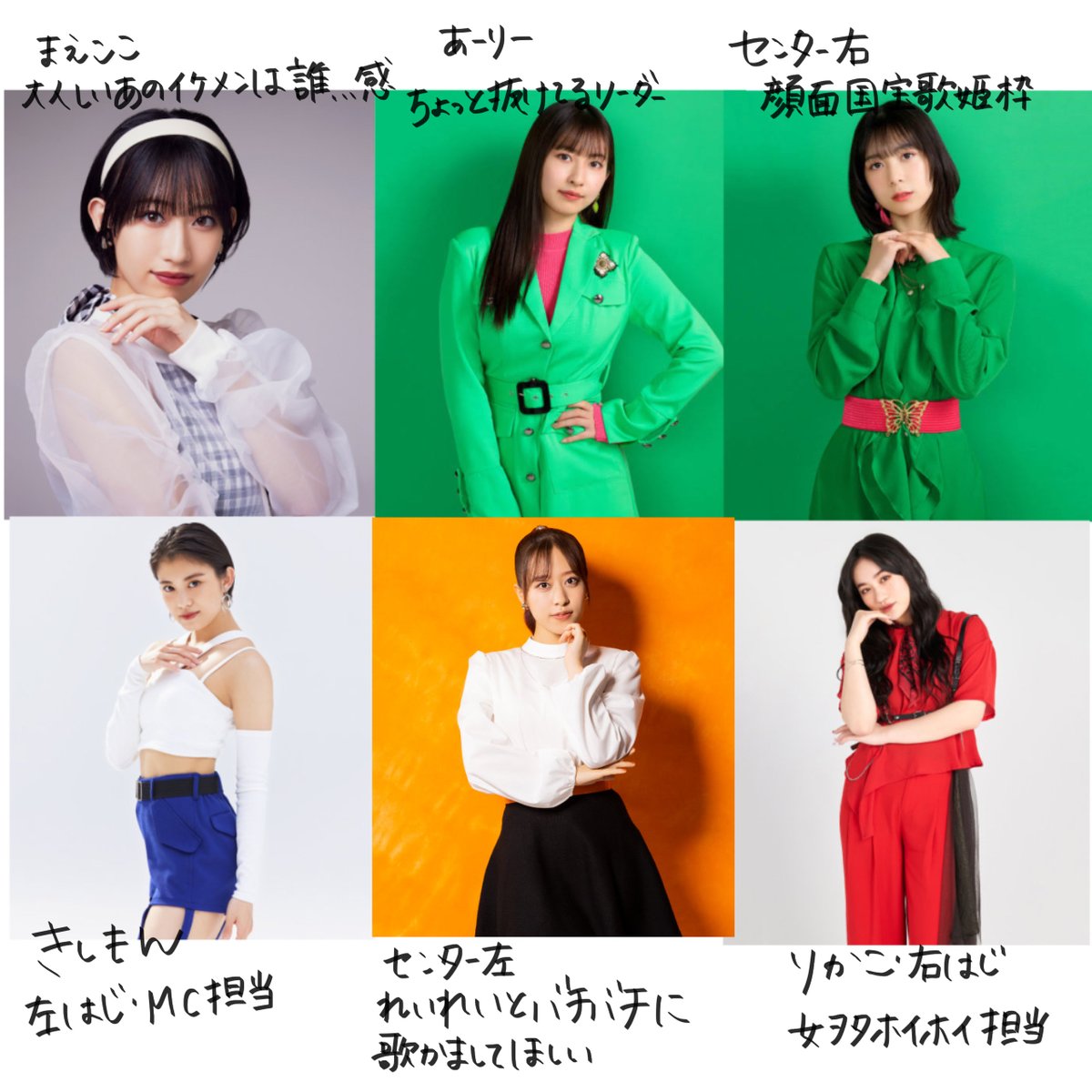meshi_oshi's tweet photo. 女ヲタホイホイしそうなハロプロユニット作ってみた。異論は認める。小田さくらを力を存分に出すには鞘師ばりのセンターが欲しかったので、あえて歌とビジュアル兼ね備えたれいれいを小田の隣に置く、佐々木岸本いたらきしもんがむろたんみたいな役割になるかなと予想。 https://t.co/wBtL7poTdF