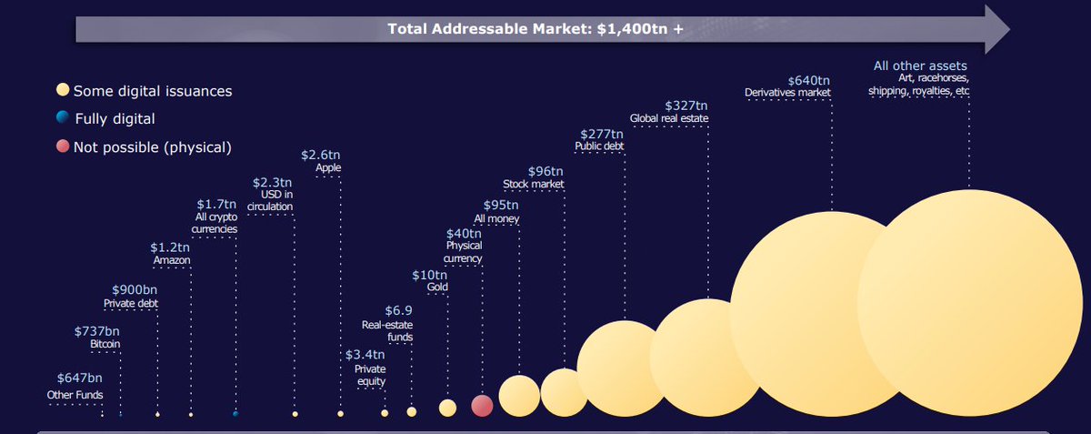 🌐.Tokenalize.🌐 tweet media