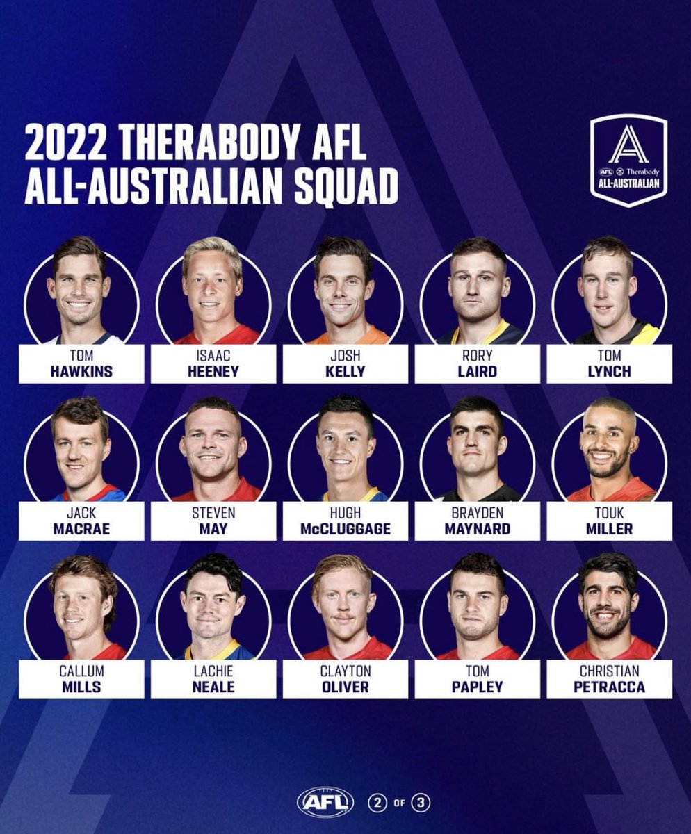 Bailey___Allen's tweet photo. A lot of weird choices this year. Josh Kelly over Zach Merrett? Tex Walker over Peter Wright?  No Daicos and no Docherty but Bontempelli and Papley (especially the latter) considered good enough? https://t.co/hAWo82kZ2P