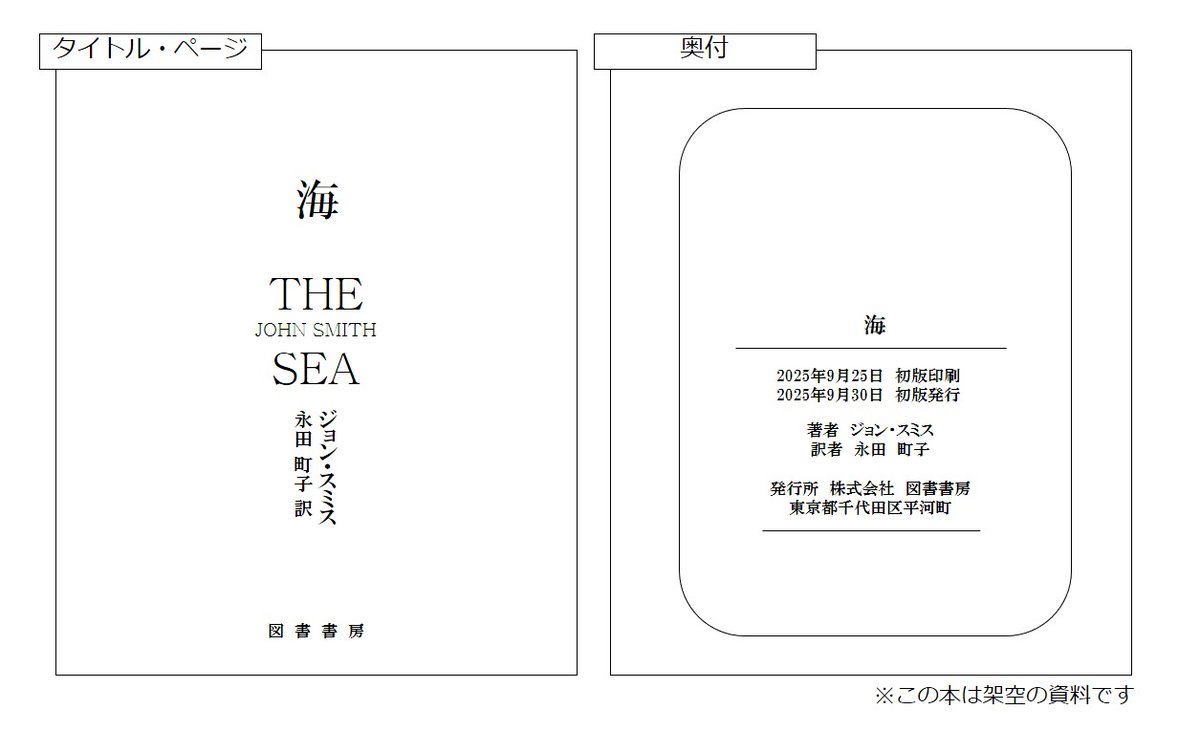 この本の「責任表示」はどれでしょう？ 「日本目録規則2018年版の