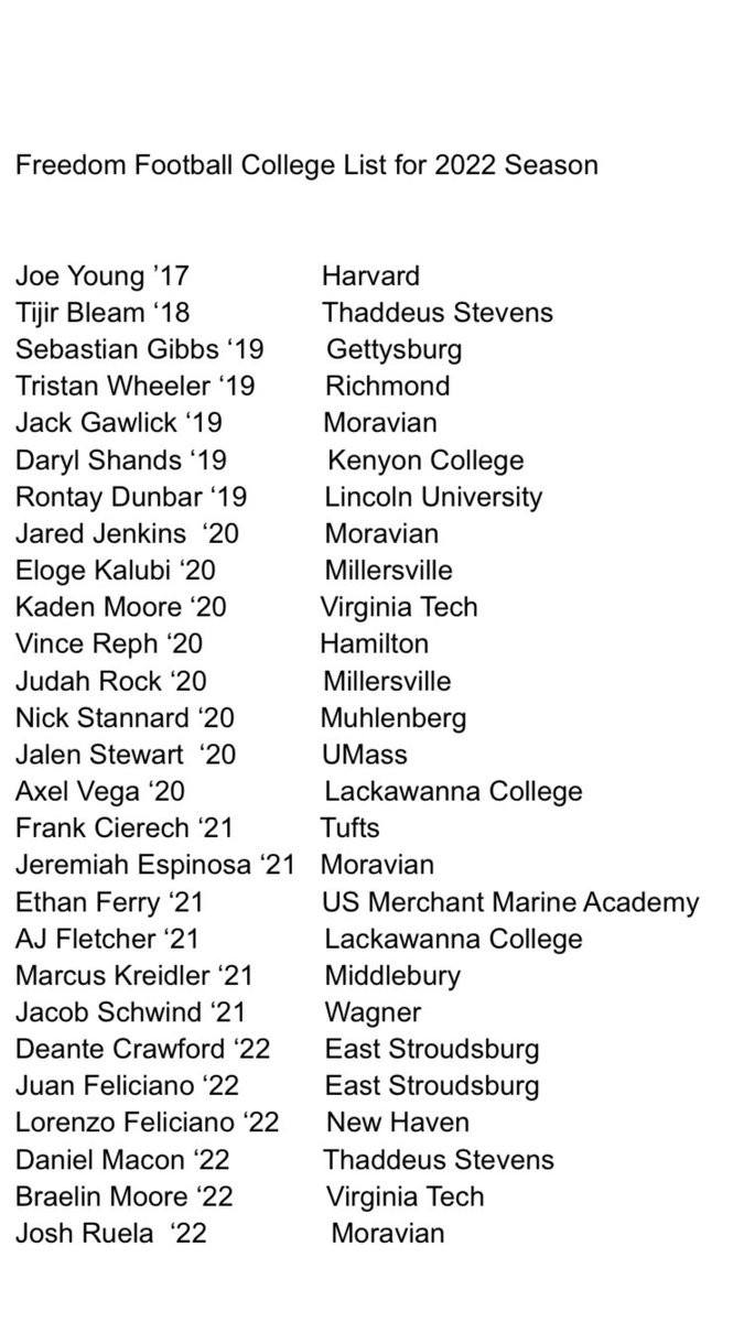 Good luck to all 27 of our Freedom football grads getting ready to begin their 2022 college football seasons. OW