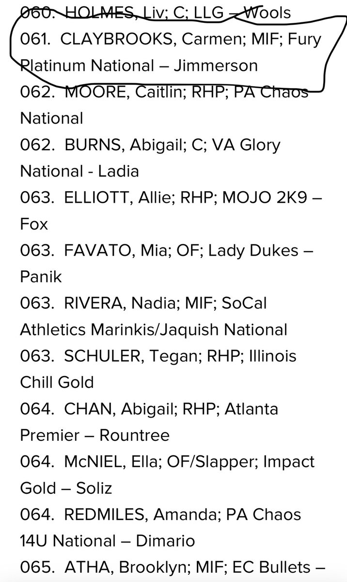 cclaybrooks13's tweet photo. Thank you @LegacyLegendsS1 for ranking me #61 for the class of 2027 it means a lot to me. Congratulations 🎊 to everyone who made this list too 😁. @FuryPlatinum @ConnectSports_ @FPJimmerson @SoftballConnect @QrRecruiter @SoftballDown @TAProfileAPP @5_recruiting @CoastRecruits https://t.co/RL7Ros7BqW