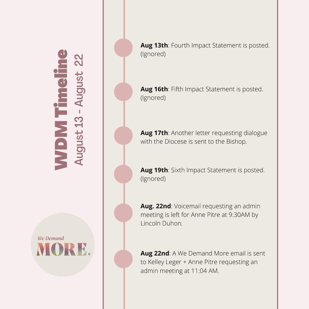 WeDemandMore1's tweet photo. (1/2) Today marks four weeks since WDM became aware of the Diocesan Sexual Identity Policy. We Demand More has tirelessly worked to initiate conversation. Here is a look at our beginning and current efforts: https://t.co/6V4Hktl4mF