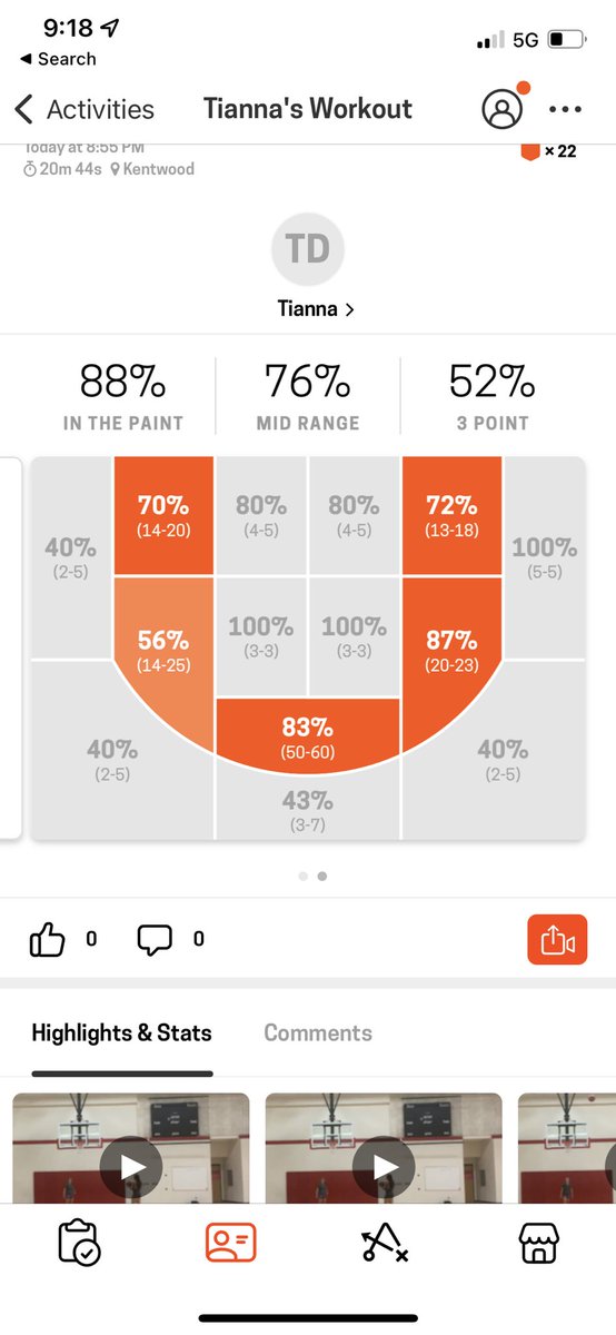 Not a bad shooting night <a href="/TiannaDaye/">Tianna Daye#24</a> <a href="/PGHMichigan/">Prep Girls Hoops Michigan</a> <a href="/MichHSsports/">Michigan HS Sports</a>