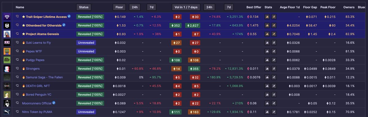 DEATH GIRL - デスガール tweet media