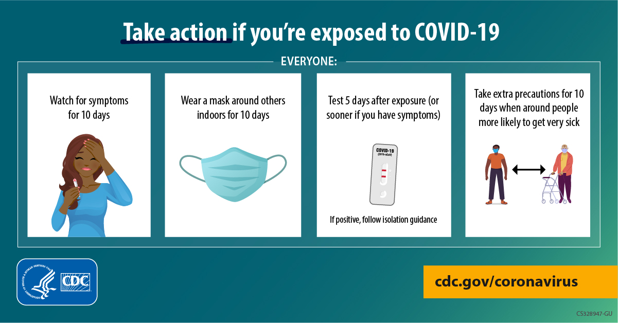 A graphic illustration entitled: Take action if you’re exposed to COVID-19 There are four boxes with actions that everyone should take when exposed: The first box includes an illustration of a sick person checking their temperature and text: Watch for symptoms for 10 days. The second box includes an illustration of a mask and text: Wear a mask around others indoors for 10 days. The third box includes an illustration of a COVID-19 rapid antigen test and text: Test 5 days after exposure (or sooner if you have symptoms). If positive, follow isolation guidance. The fourth box includes an illustration of a masked adult distanced from an elderly masked adult and text: Take extra precautions for 10 days when around people more likely to get very sick. Image is branded with the CDC and HHS logos.