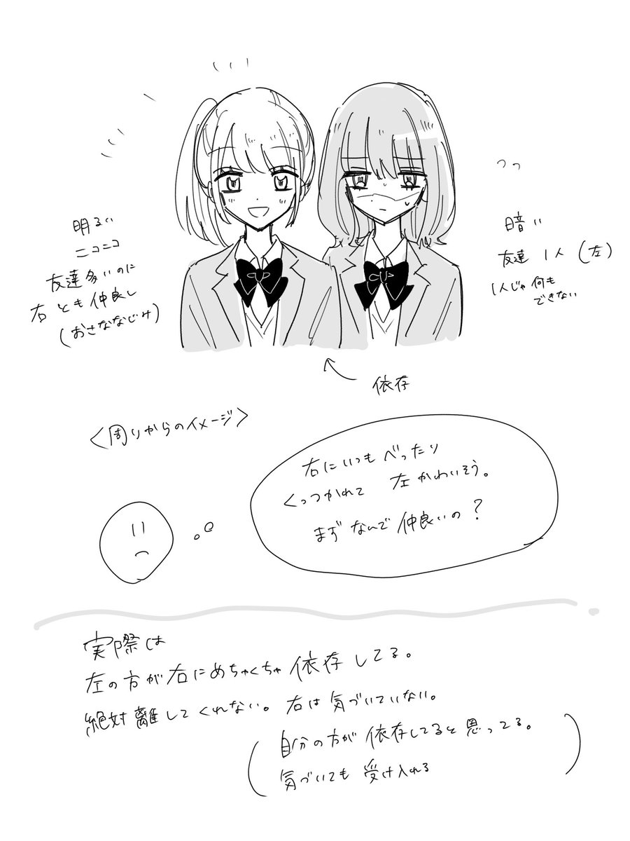 こういう関係が好きっていう妄想フリート
汚い
#創作百合 