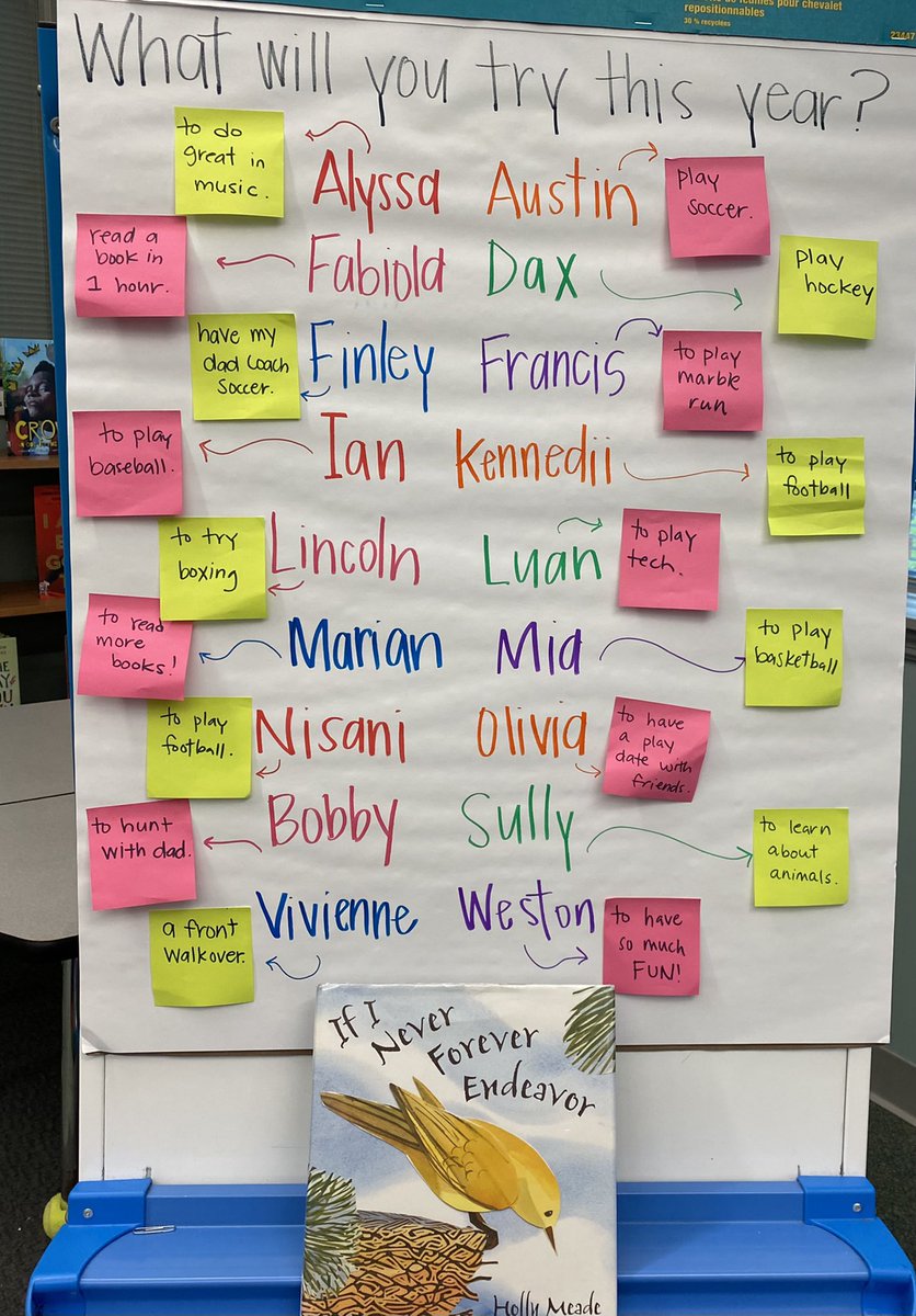 Rodgers_Reads's tweet photo. Look no further than Holly Meade’s “If I Never Forever Endeavor” 🐦 for a first week read aloud. So glad these students are ready to take risks and try new (and hard!) things this year! @WinterParkElem https://t.co/ATHuD5mxl3