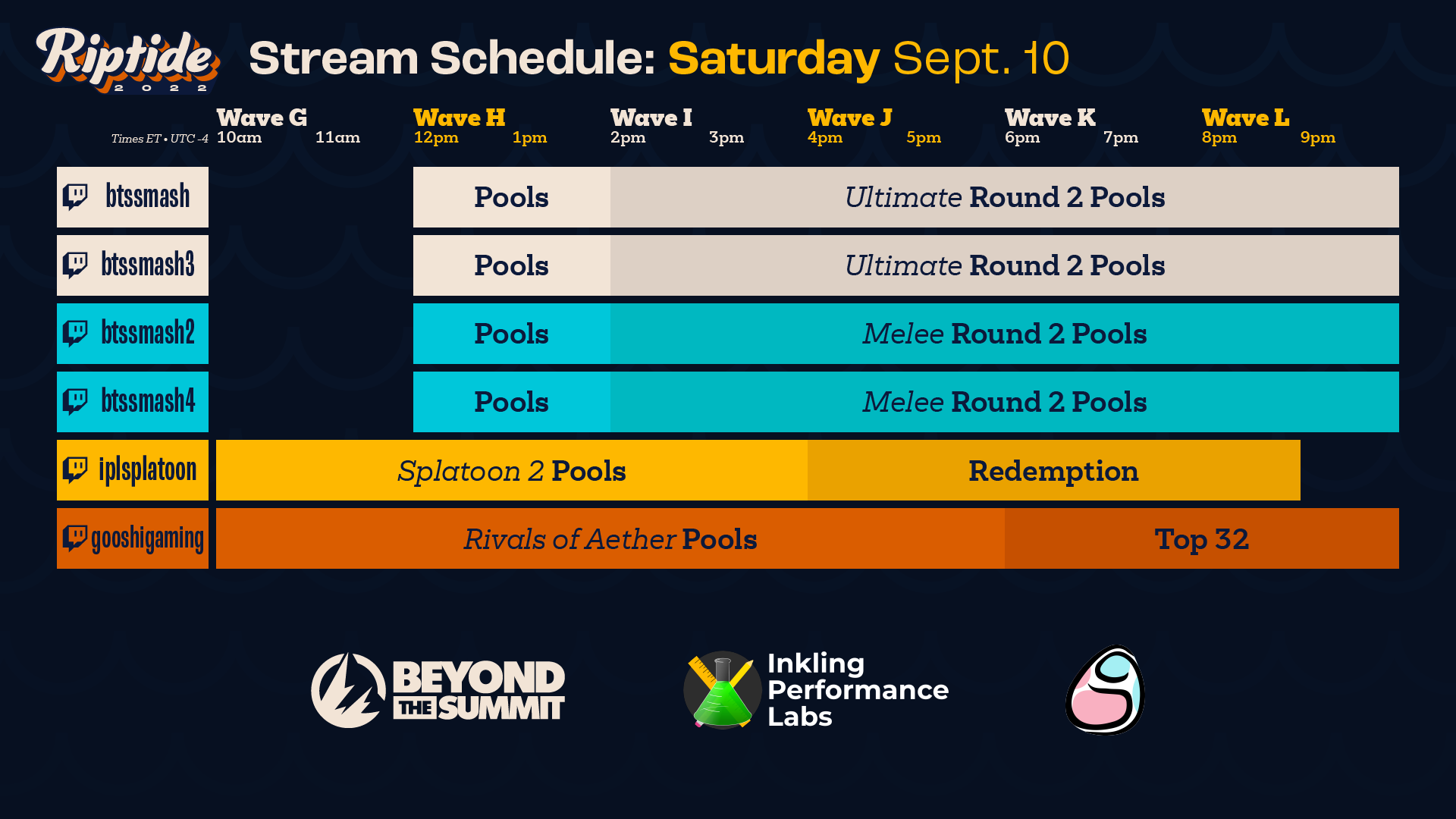 Riptide on Twitter "🌊The Riptide 2022 broadcast schedule is now