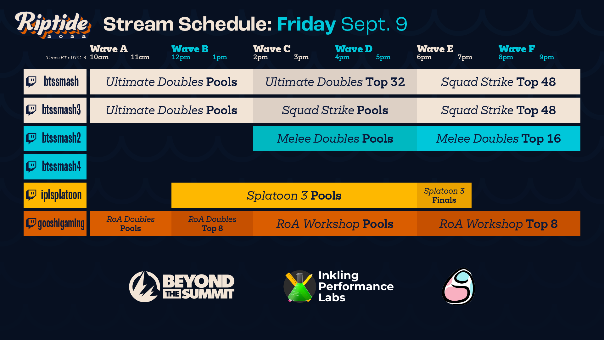 Riptide on Twitter "🌊The Riptide 2022 broadcast schedule is now