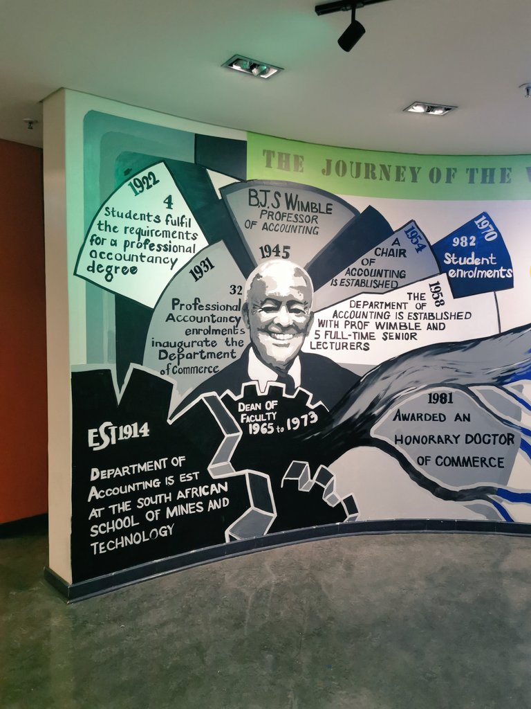 WitsSOA's tweet photo. Come check out our hall of fame commemorating the journey to the #Wits100 School of Accountancy.
The mural sits in front of FNB101 

#100YearsAccountedFor #LawForGood https://t.co/mSuTLZNjeV