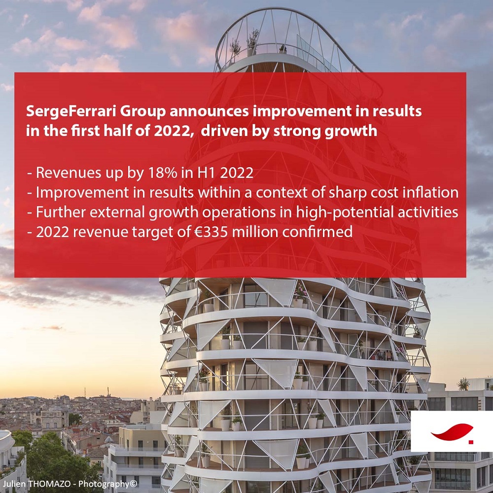 SergeFerrari Group announces improvement in results in the first half of 2022

bit.ly/3AS1T9r

#sergeferrarigroup #business #company